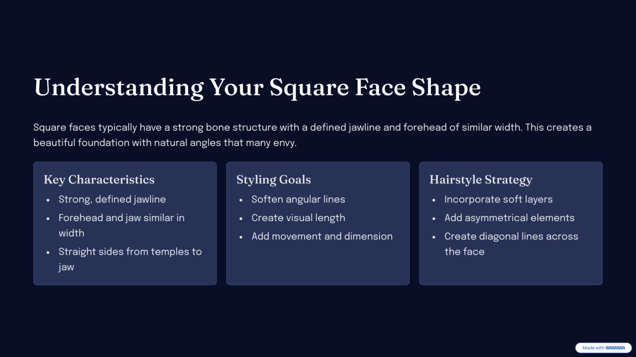 Sharp Cut Square The Perfect Haircuts for Your Face Shape: Your Ultimate Guide - Baci ...