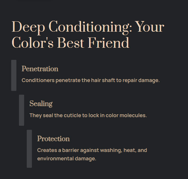 Graphic with black background and gold text Titled Deep Conditioning: Your Color's Best Friend including; Penetration of conditioners, Sealing the cuticle, and Protection creating a barrier.