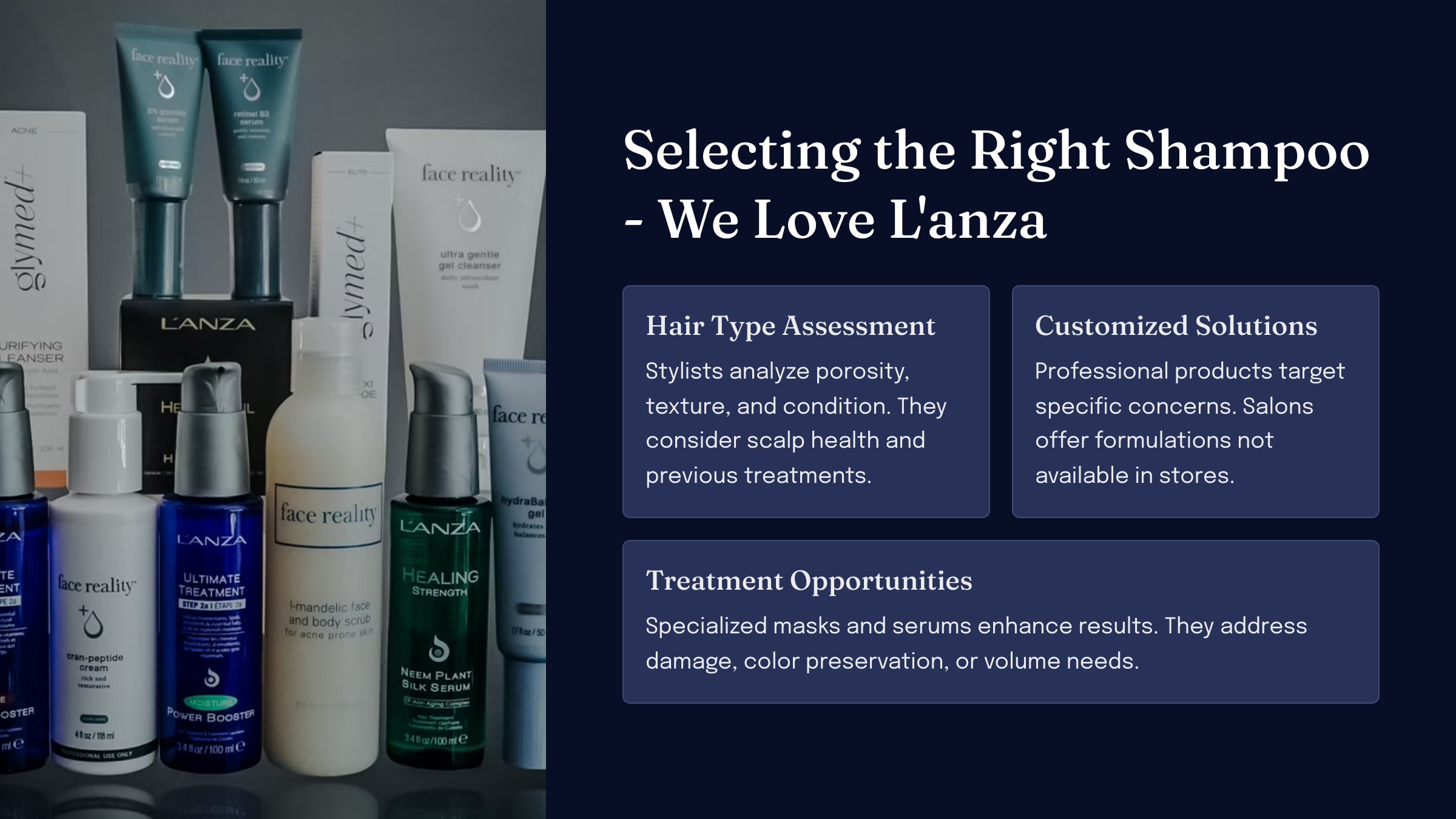Graphic with an image of all the Lanza hair treatment products on the left and a description on the right covering; hair assessment, customized solutions and treatment opportunities to address split ends and dry hair