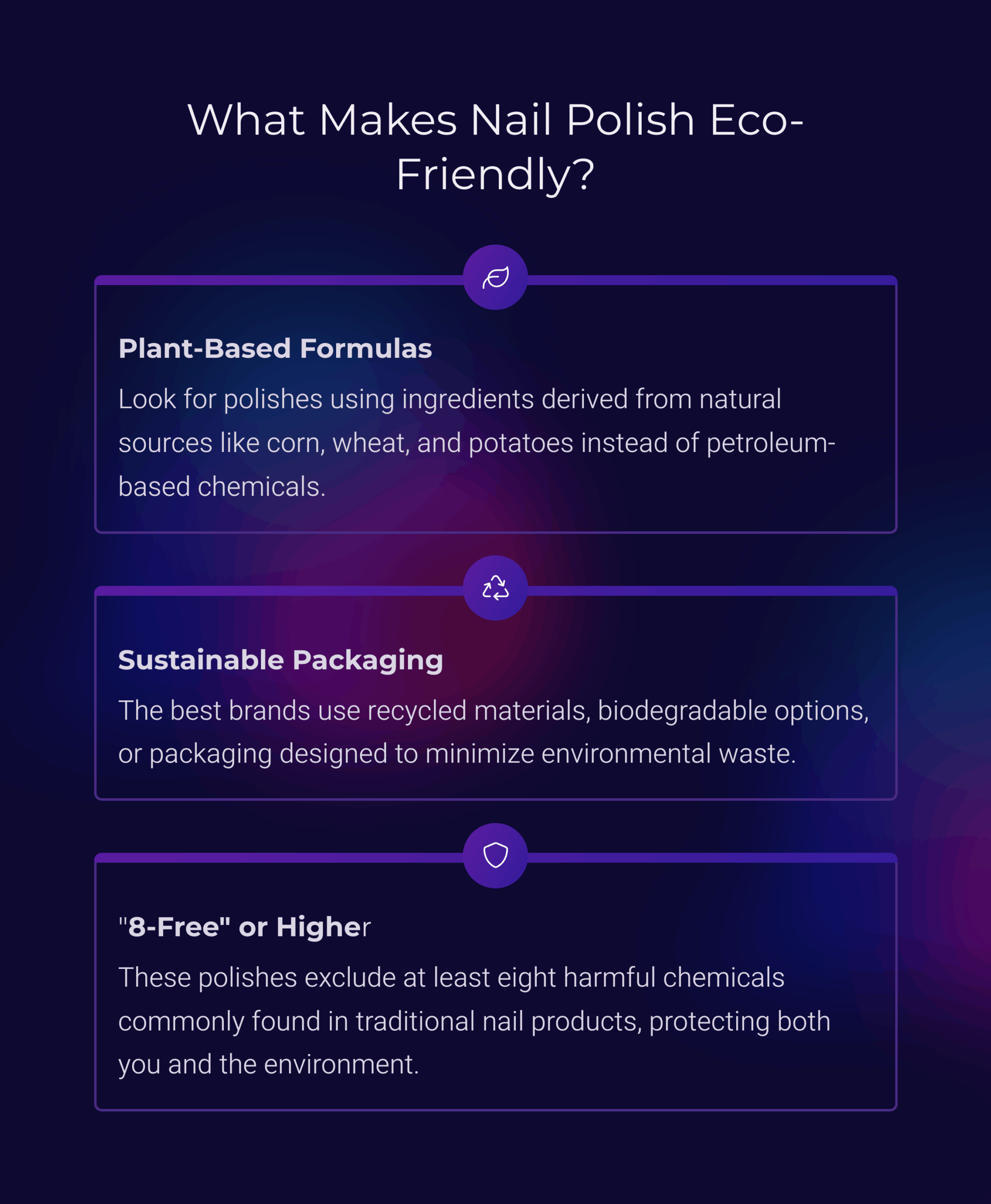 Graphic with dark purple background and titled :What makes Nail Polish Eco-Friendly." It contains 3 section labeled; Plan-based Formulas, Sustainable Packaging and :*-Free" or higher (meaning the number or harmful chemicals excluded), with a brief description in each section. This supports nail health.
