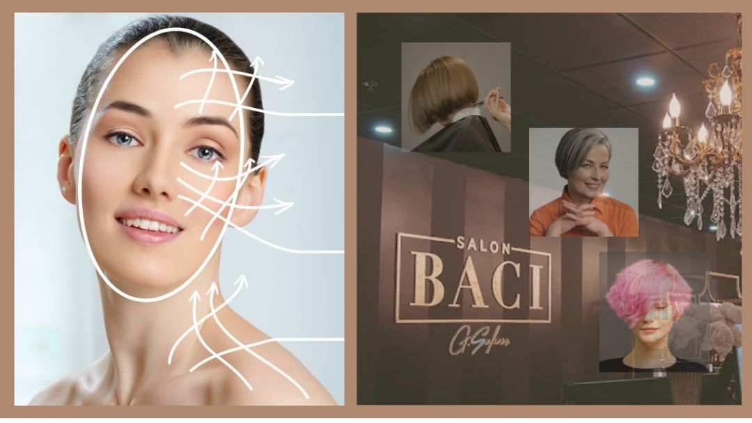 Graphic image of Long face shape with directional lines and 3 sample Bob Haircuts